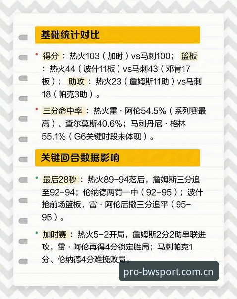 宝威体育资讯 资深用户分享宝威体育官网使用心得:从赛事数据到即时分析的实战经验