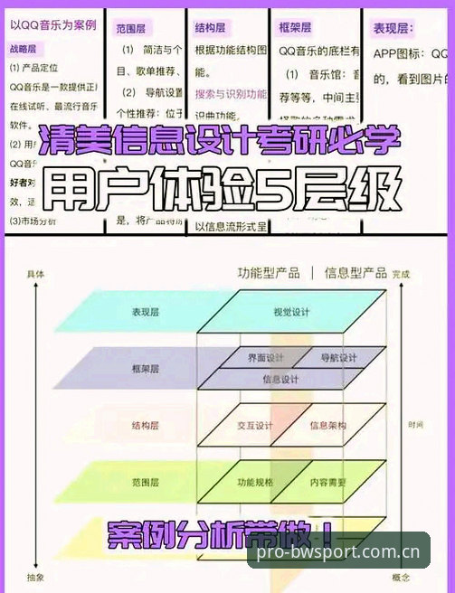 宝威体育竞技 宝威体育竞技平台价值深度分析:从数据洞察到用户体验的全链路解析
