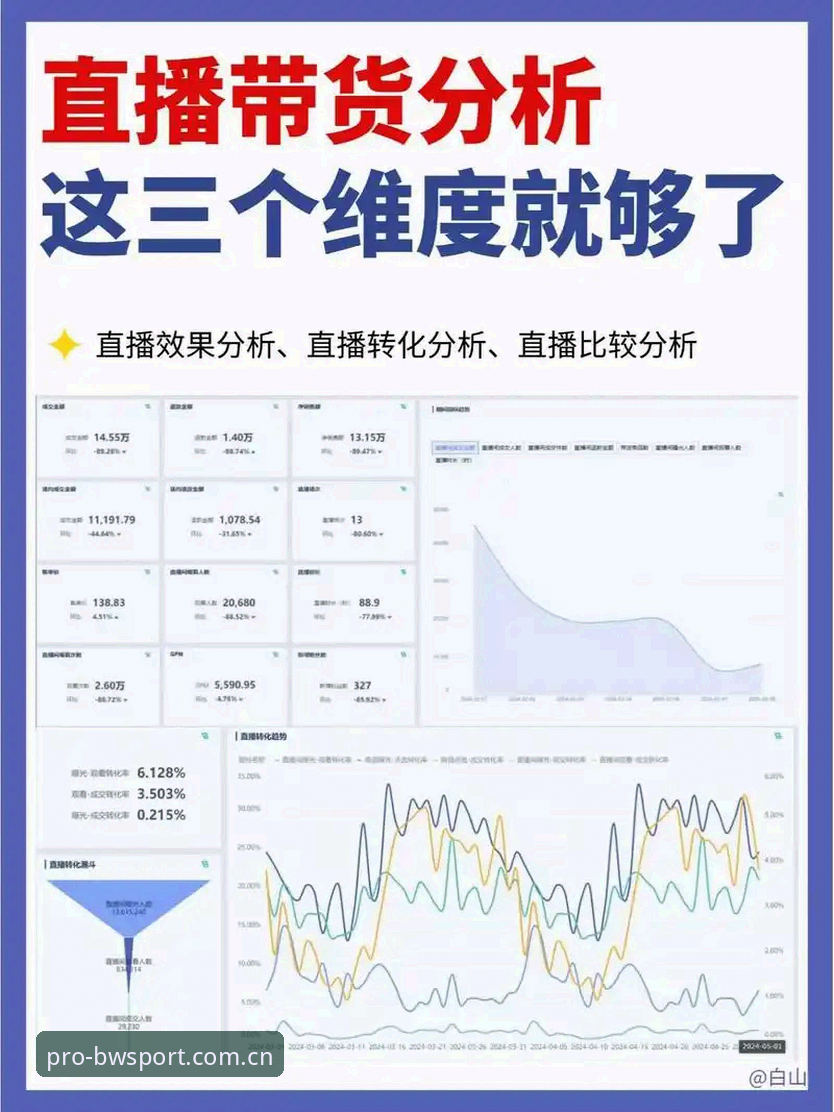 揭秘宝威赛事直播：资深用户才知道的高清观赛与数据分析秘籍